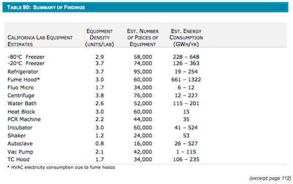 energy-summary